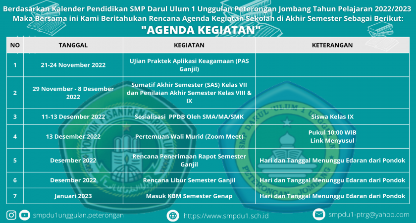 AGENDA KEGIATAN AKHIR SEMESTER GANJIL TAHUN 2022/2023
